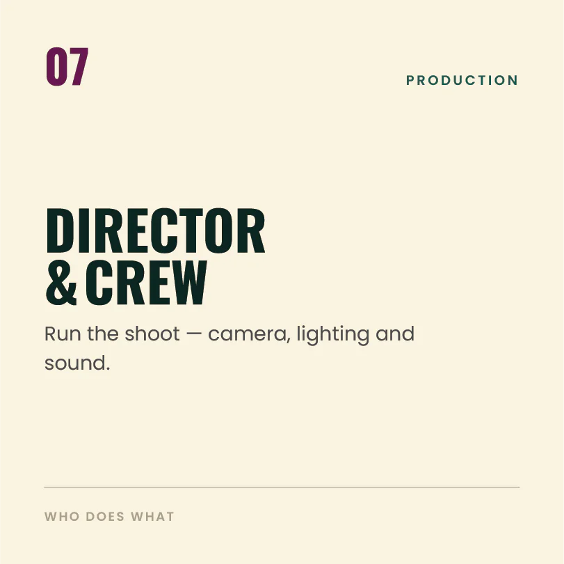 Artboard 7